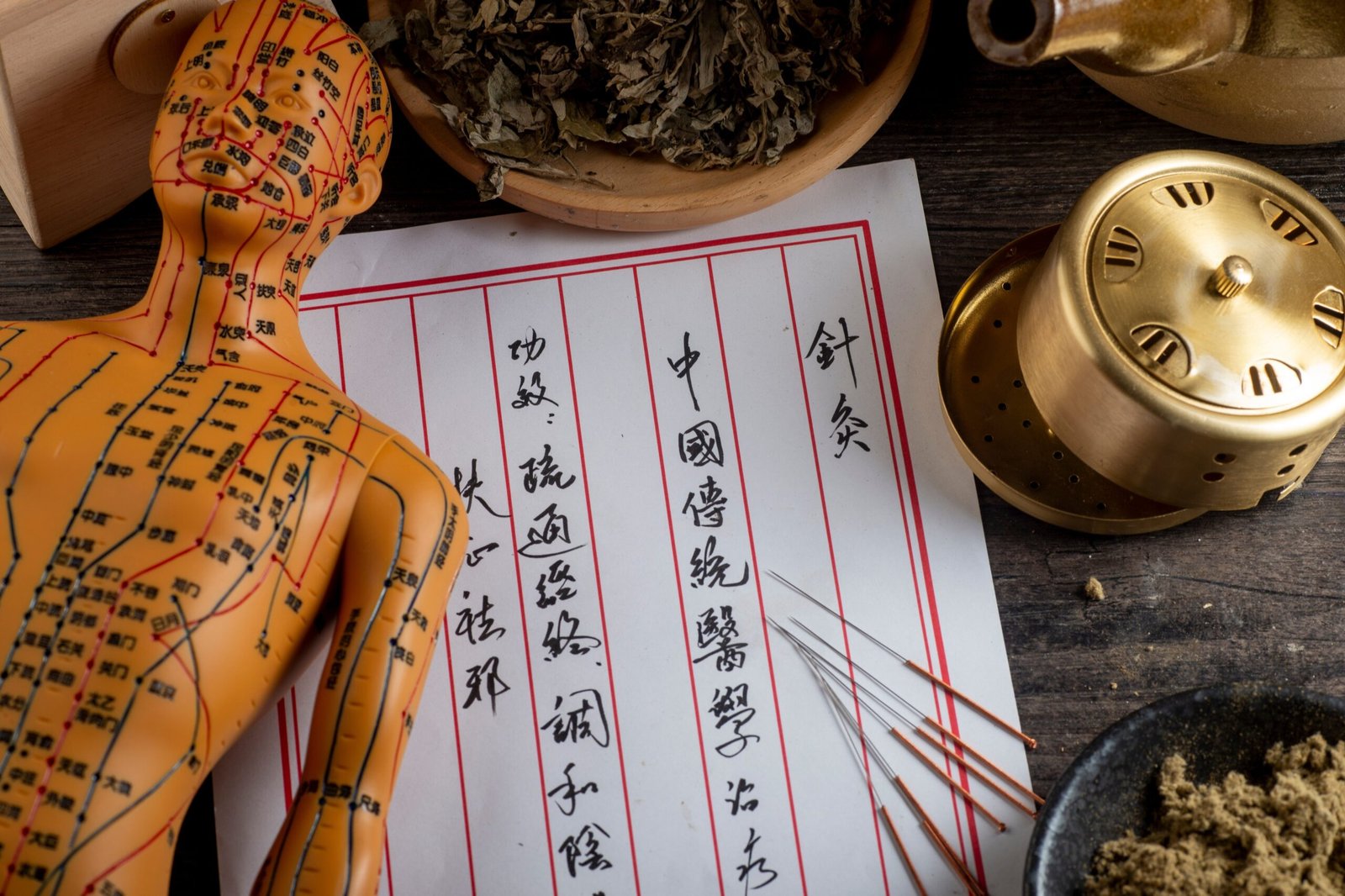 Background,Of,Moxibustion,And,Chinese,Herbal,Medicine.,Chinese,Character,Translation：acupuncture