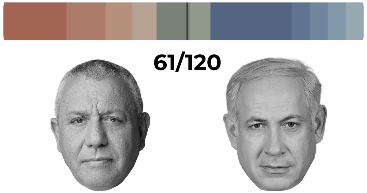 Netanyahu or Eisenkot? Can you form Israel’s next coalition government?
